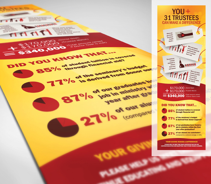 Union Presbyterian Seminary